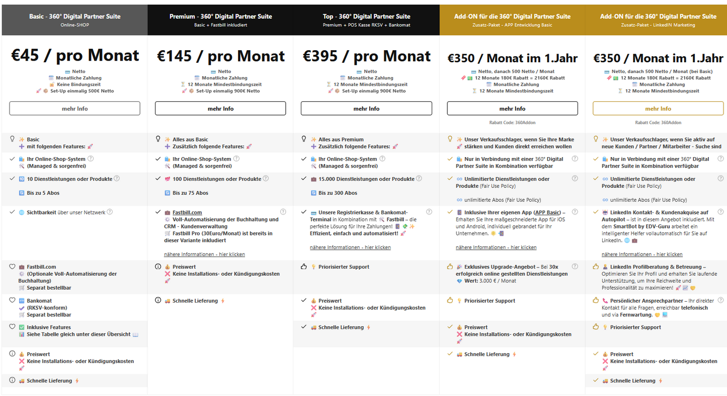 EDV-Guru 360° Digital Suite - Ihr Cashflow ist programmierbar / EDV-Guru Partnership /