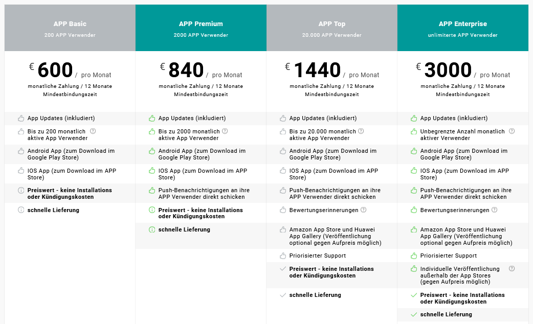 Android und iOS App Entwicklung für erfolgreiche Unternehmen - Plattformübergreifende Exzellenz