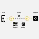 Nuki Opener, serratura elettronica per condomini, comanda l'apriporta del citofono con lo smartphone, apriporta elettrico, è necessario il Nuki Bridge WLAN, Nuki Smart Home - EDV-Guru (Guru e.U.)