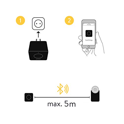 Nuki Bridge - Chiusura automatica con Bluetooth e WiFi - Smart Home - ifttt - EDV-Guru (Guru e.U.)