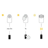 Nuki Fob, apriporta elettrico, chiusura con il semplice tocco di un pulsante, estensione per Nuki Smart Lock, serratura elettronica, apriporta automatico, portachiavi Bluetooth, Nuki Smart Home - EDV-Guru (Guru e.U.)
