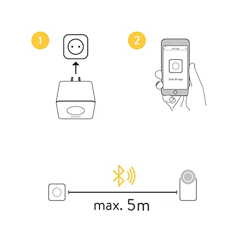 Nuki Bridge, WLAN Bridge, estensione per Smart Lock & Opener, consente la connessione WLAN, blocco della Smart Lock da remoto, estensione per Smart Lock, Alexa, HomeKit, Google, bianco - EDV-Guru (Guru e.U.)