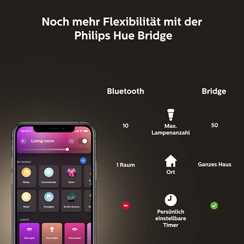 Philips Hue White & Col. Amb. Startovací sada 2 ks LED žárovky E27 vč. chytré tlačítko, 16 milionů barev, stmívatelné, ovladatelné přes aplikaci, kompatibilní s Amazon Alexa (Echo, Echo Dot) - EDV-Guru (Guru e.U.)