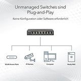 Switch LAN NETGEAR GS108GE Switch di rete a 8 porte (splitter LAN switch Gigabit plug-and-play, distributore LAN, hub Ethernet, alloggiamento in metallo senza ventola, garanzia a vita ProSAFE) - EDV-Guru (Guru e.U.)