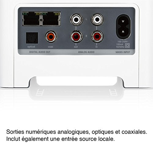 Streamování hudby Sonos CONNECT přes WLAN pro konvenční audio zařízení - EDV-Guru (Guru e.U.)