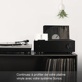 Streamování hudby Sonos CONNECT přes WLAN pro konvenční audio zařízení - EDV-Guru (Guru e.U.)