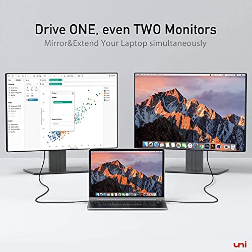 Cavo uni da USB C a HDMI 4K [intrecciato, lega di alluminio] Cavo da USB tipo C a HDMI (compatibile con Thunderbolt 3) compatibile con iPad Pro/Air, MacBook, Galaxy, Huawei P40 ecc. - 1,8 m - EDV-Guru (Guru e.U.)