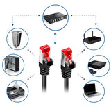 deleyCON 5x 2m Cavo Patch CAT6 S/FTP PIMF Schermatura CAT-6 RJ45 Cavo di Rete Cavo Ethernet LAN DSL Switch Router Modem Access Point Pannelli Patch - Multicolore - EDV-Guru (Guru e.U.)