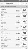Blitz sui prezzi della benzina - App di rifornimento - EDV-Guru (Guru e.U.)