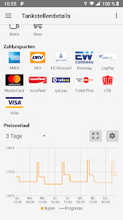 Blitz sui prezzi della benzina - App di rifornimento - EDV-Guru (Guru e.U.)