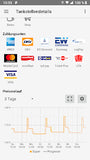 Blitz sui prezzi della benzina - App di rifornimento - EDV-Guru (Guru e.U.)