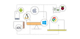 Visualizzatore VNC - Desktop remoto - EDV-Guru (Guru e.U.)
