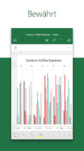 Microsoft Excel: Tabulky – EDV-Guru (Guru e.U.)